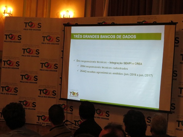 Banco de dados