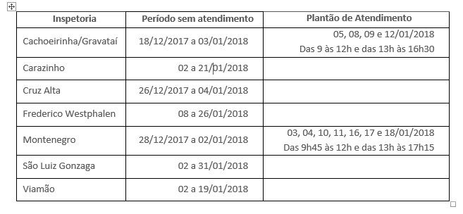 Eng. Britto apresentou a atuação do MAPA