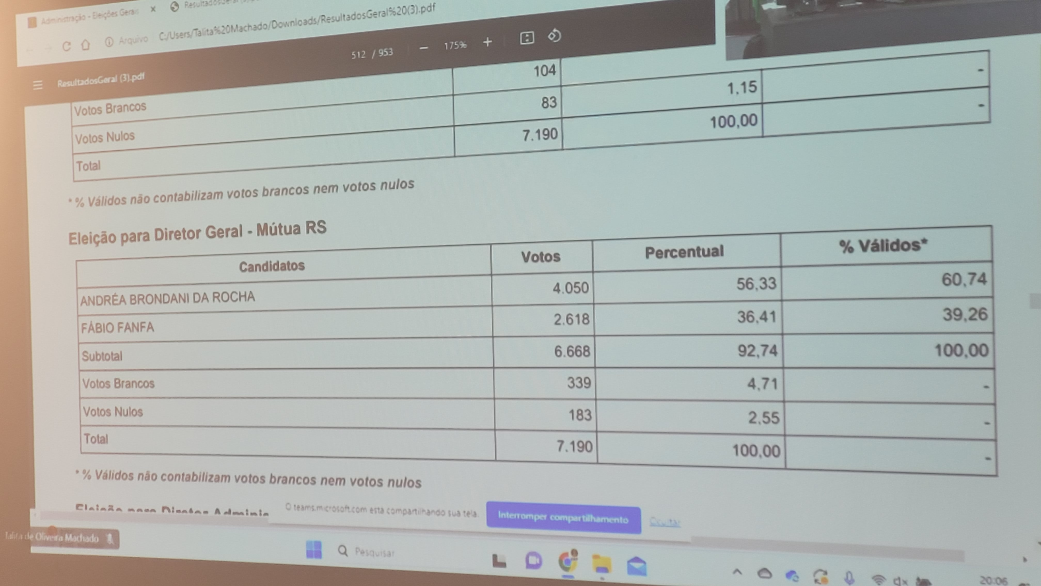 Eleição para diretoria geral da Mútua-Rs