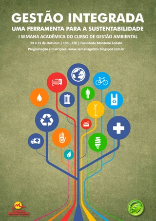 Faculdade Monteiro Lobato realiza 1ª Semana Acadêmica de Gestão Ambiental