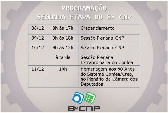 Segunda etapa do Congresso Nacional de Profissionais ocorre em 8 e 11/12