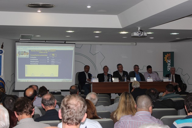 Plenária debate assuntos importantes para CREA-RS