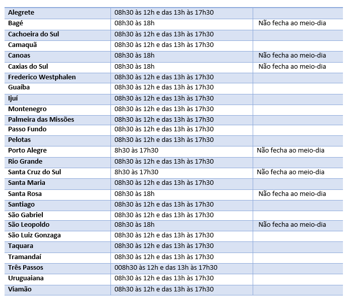 Novo horário de atendimento em 27 Inspetorias do Estado