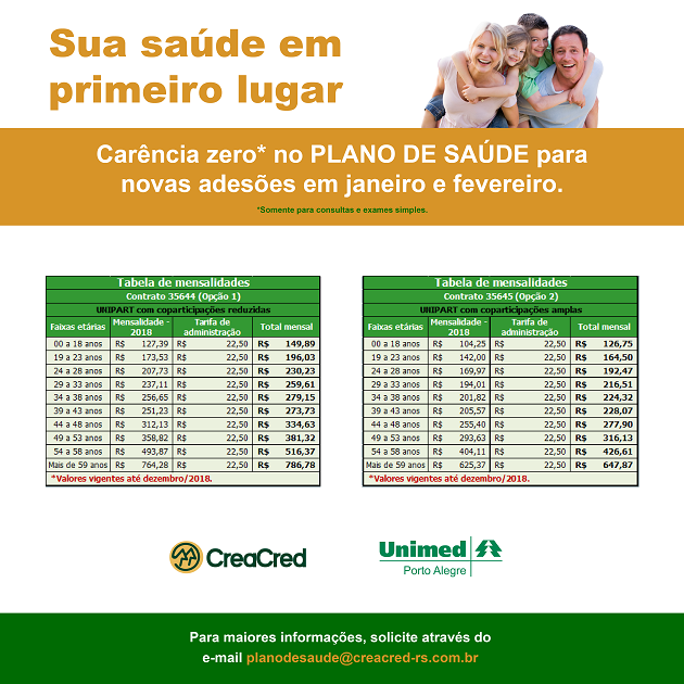 CreaCred oferece carência zero para novas adesões no Plano de Saúde