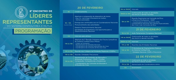 Confea promove 8º Encontro de Líderes do Sistema Confea/Crea