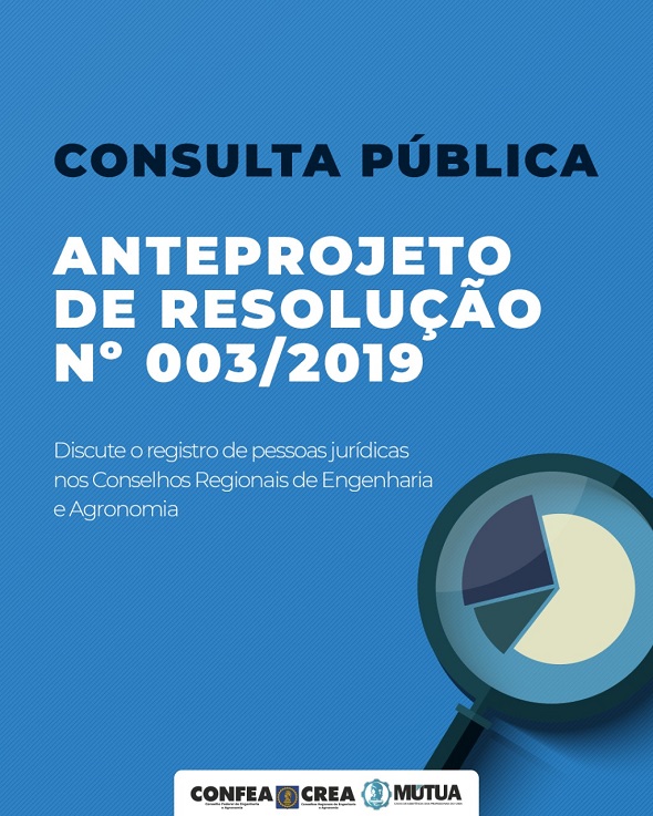 Consulta Pública sobre Anteprojeto de Resolução nº 003/2019