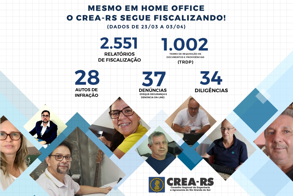 Mesmo em home office, o CREA-RS continua fiscalizando