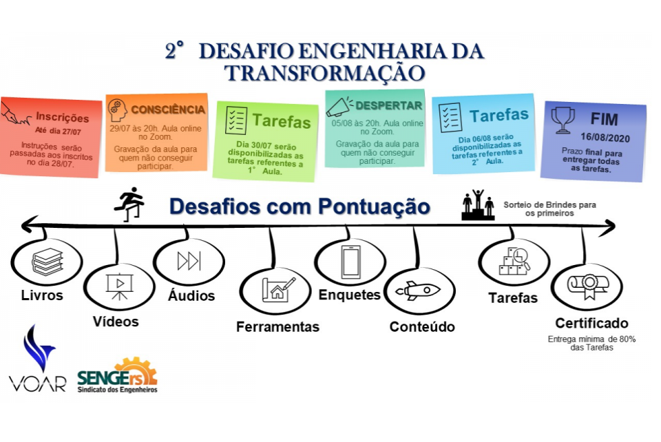 Inscrições abertas para o 2° Desafio Engenharia da Transformação