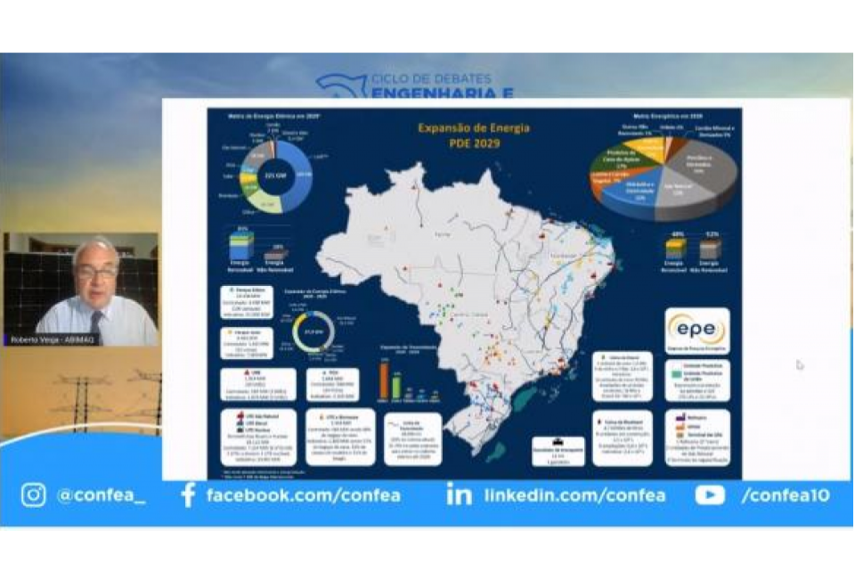 Indústria de máquinas clama por estímulos ao setor de energia renovável