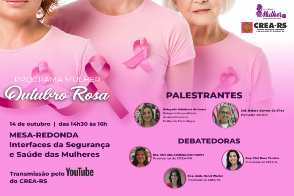 Interfaces da Segurança e Saúde das Mulheres