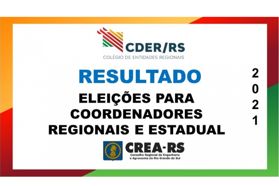 Resultado final da eleição dos novos coordenadores regionais do CDER-RS