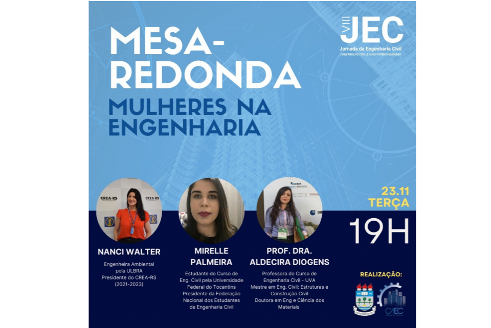 CREA-RS presente na Jornada da Engenharia Civil da Universidade Estadual Vale do Acaraú
