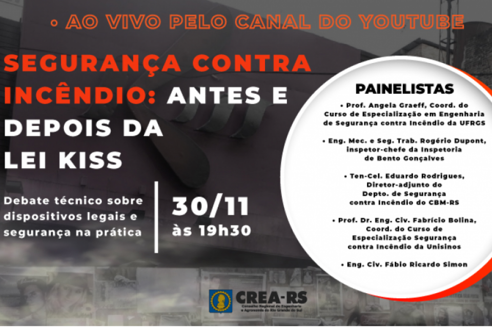 Live debate a segurança contra incêndio, antes e depois da Lei Kiss