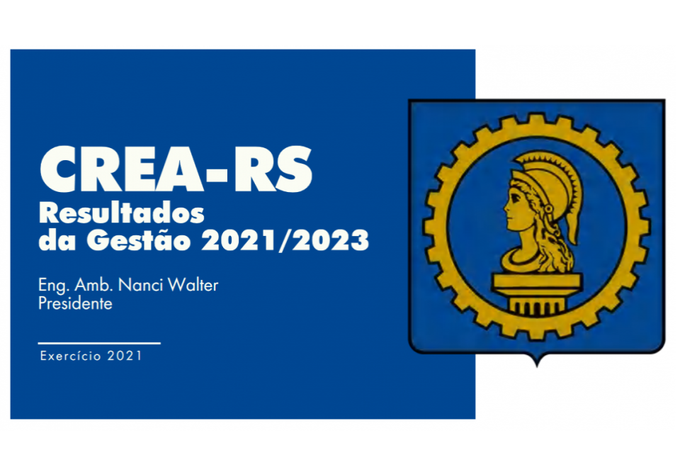 Inovação e desenvolvimento são focos da Gestão 2021/2023