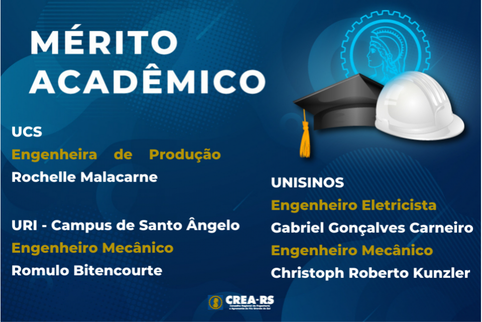 Egressos recebem seu Méritos Acadêmicos em Canoas, Panambi, São Leopoldo e Caxias do Sul