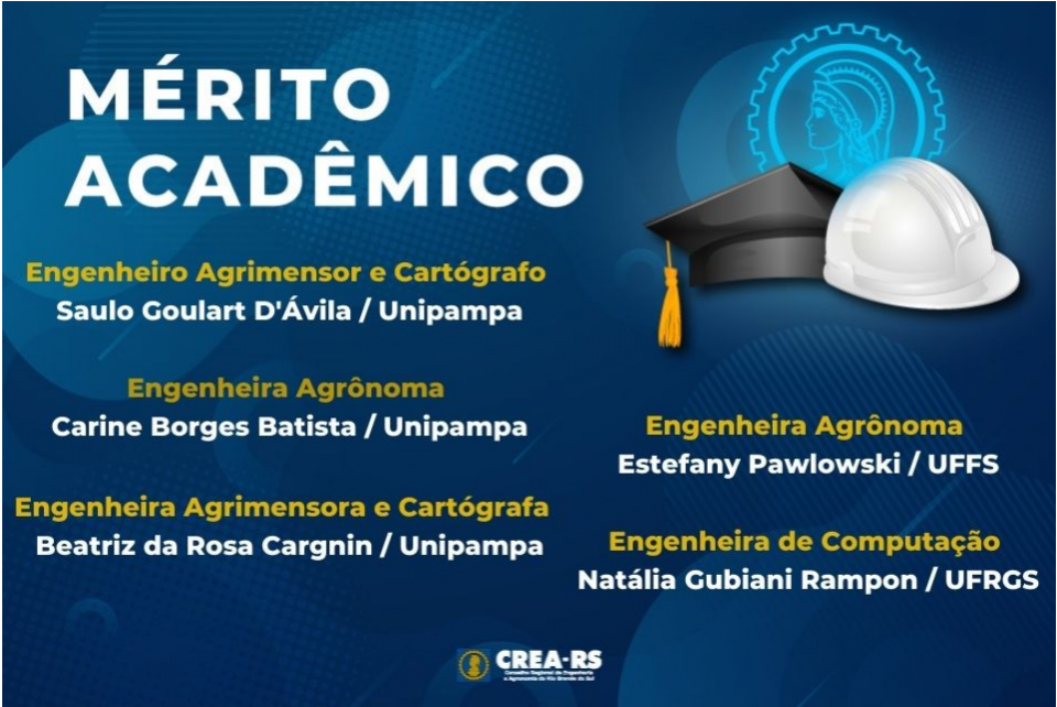 Formandos recebem Certificado de Mérito Acadêmico em Porto Alegre, Santa Maria, Alegrete e Taquara