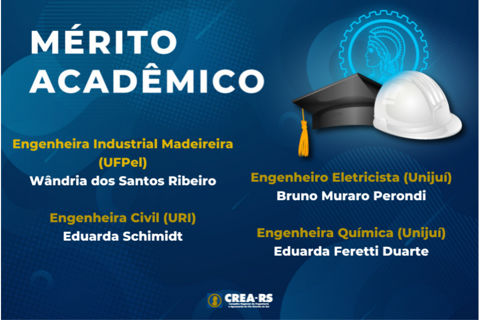 Egressos da UFPel, URI e Unijuí recebem seus Certificados de Mérito Acadêmico