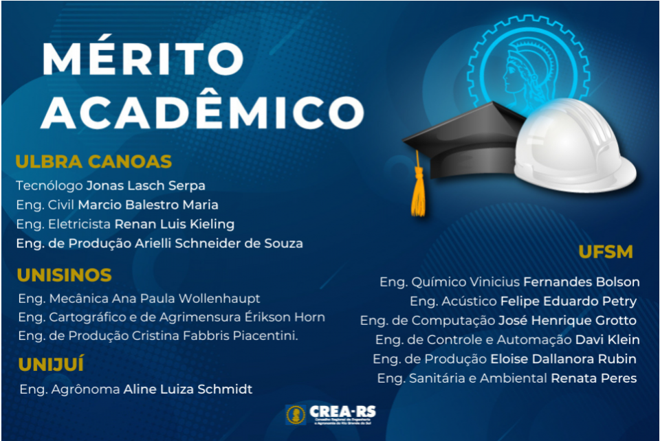 Egressos da Unijuí, UFSM, Ulbra e Unisinos recebem Méritos Acadêmicos