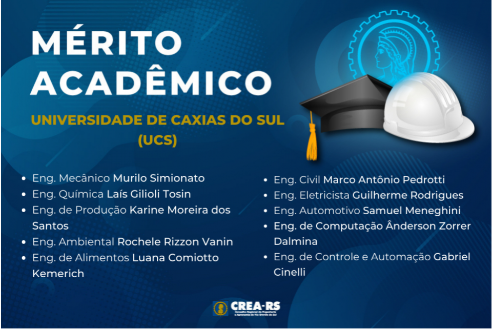Formados da UCS recebem Certificado de Mérito Acadêmico