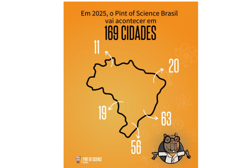 Pesquisadores de todo o país conversam sobre ciência no bar