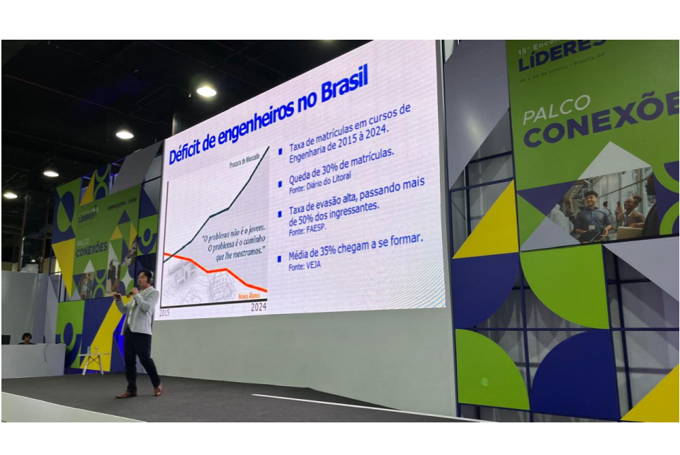 Como ensinar engenharia para a nova geração é tema do Encontro de Líderes